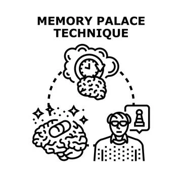 Applying memory palace technique for knowledge retention and learning イラスト素材