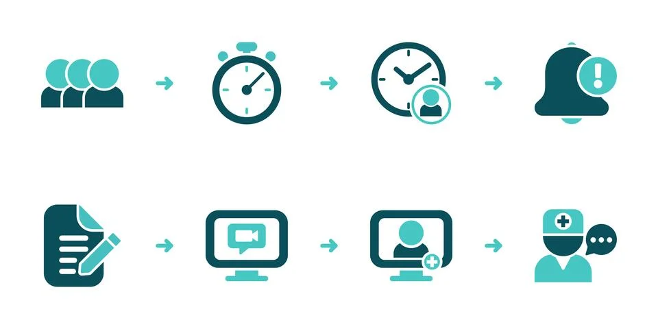 Appointment Queue Wait Time and Video Visit Flow Stock Illustration