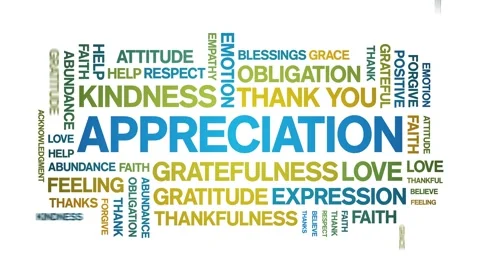 Appreciation animated word cloud,animati... | Stock Video | Pond5