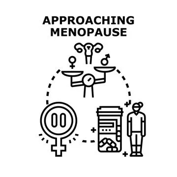 Approaching menopause concept and hormone regulation Stock Illustration