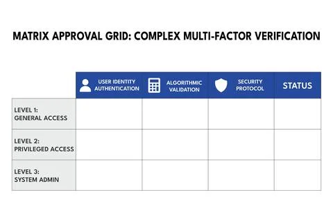 Approval matrix validates multi factor risk compliance reporting grid Stock Illustration
