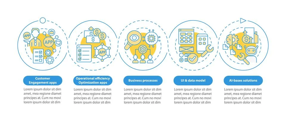 Apps to create with low code platforms blue circle infographic template Stock Illustration