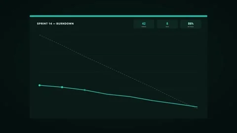 Aqua Sprint Progress Dark Dashboard Agile UI Animation Loop Stock Footage 342604495
