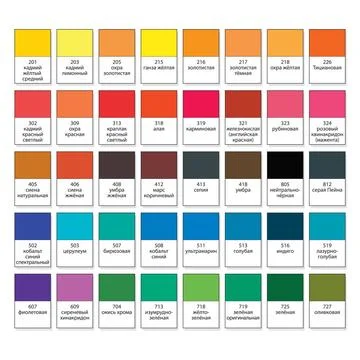 Aquarelle basic palette, set N°40. Main watercolor essential pigment sampl.. Stock Photos
