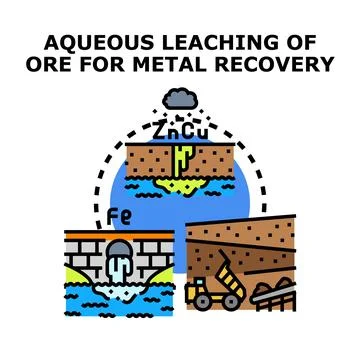 Aqueous leaching process recovering metals from ore Stock Illustration
