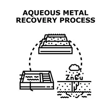 Aqueous metal recovery process for mining and recycling Stock Illustration