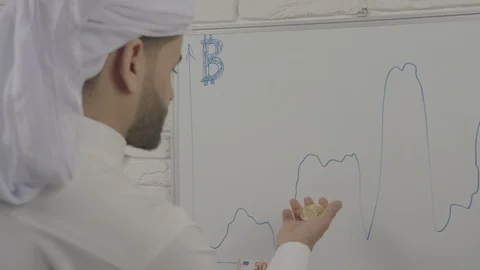 Arab man draws a chart and shows a bitcoin. Bitcoin is a worldwide Stock Footage 87837413