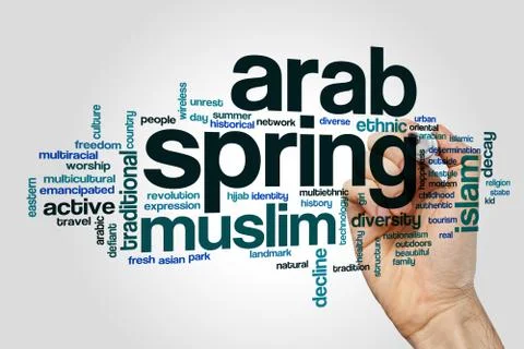 Arab spring word cloud concept on grey background Stock Photos