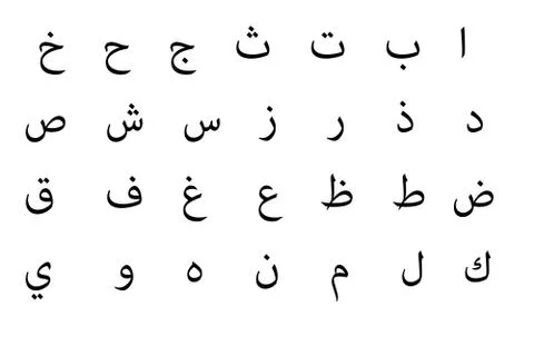 Arabic alphabet Illustrazione stock