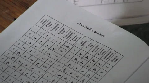 Arabic Learning By Russian Alphabet Stock Footage 46140725