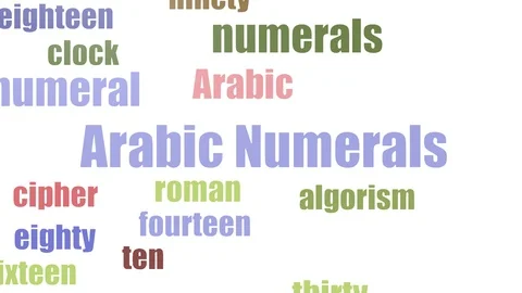 Arabic Numerals Wordcloud Animated Isolated Stock Footage 103562905