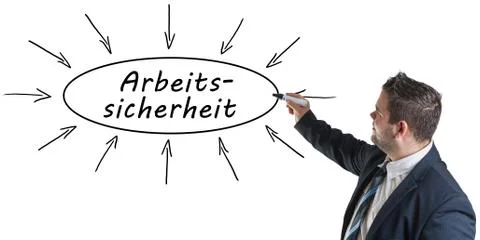 Arbeitssicherheit Stock Photos