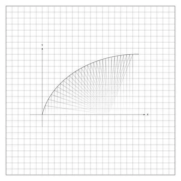 Arc Of Growing Graph From Zero Coordinate Point Stock Illustration