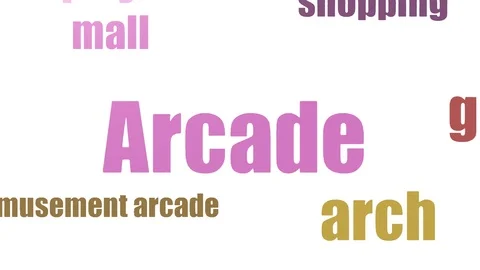 Arcade Tag Cloud Animated Isolated On White Stock Footage 107231641
