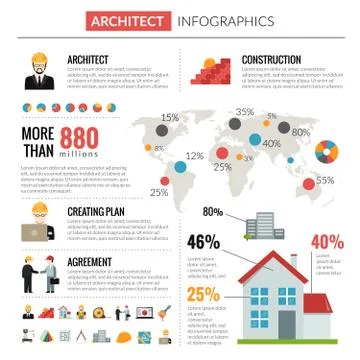 Architect infographics set Stock-Illustration