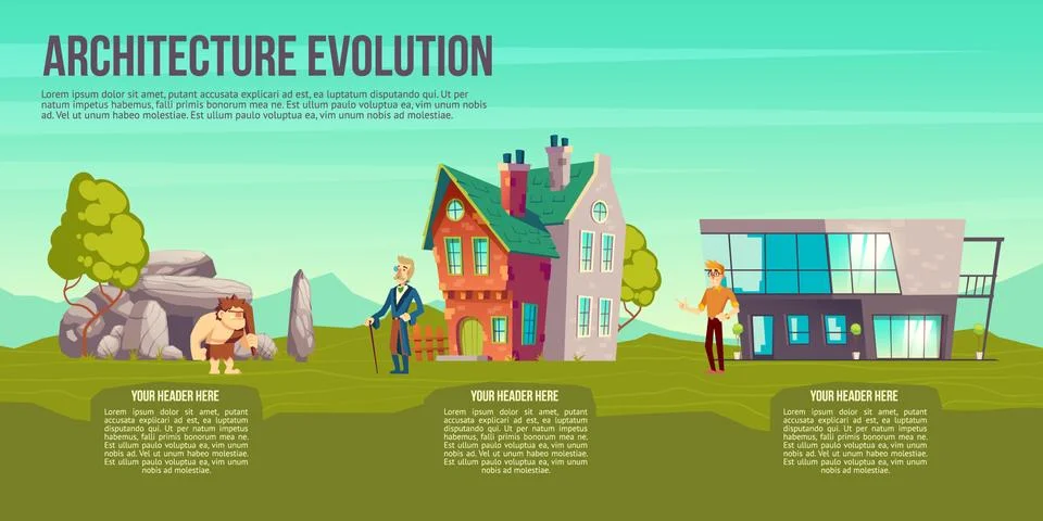 Architecture evolution cartoon vector concept Illustrazione stock
