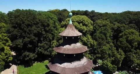 Architecture in Munich, Germany and also Landscape of Munich Stock Footage 239649180