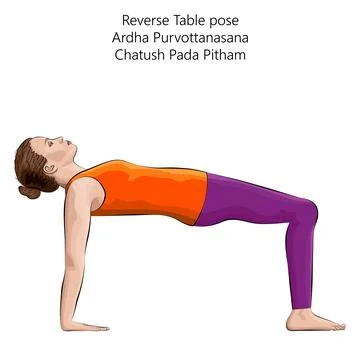 Purvottanasana: Reverse Plank Pose