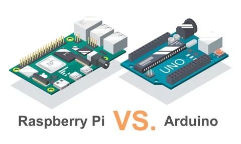 Arduino vs Raspberry Pi microcontroller Illustrazione stock