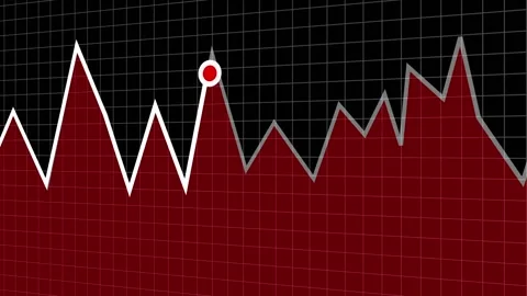 Area chart highlights a peak data point on a grid. This area chart shows a .. Stock Footage 337620748