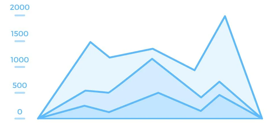 Area chart icon. Statistic graph. Data diagram Stock Illustration