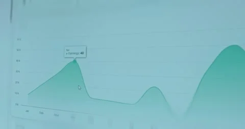 Area chart showing trends over time Stock Footage 321757443