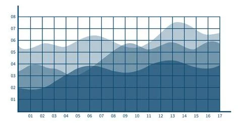 Area chart symbol. Financial data report diagram Illustrazione stock