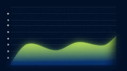 Area Graph Animation 1 Stock Footage 320852144