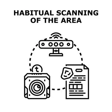 Area scanning technology for data collection and security Stock Illustration