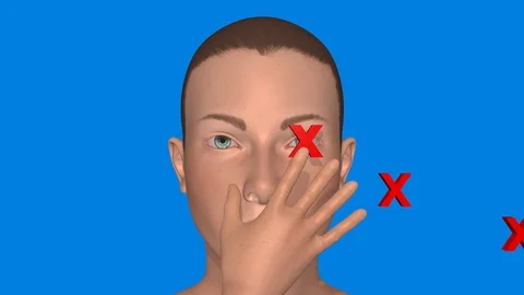 Areas on face to avoid touching . 3d animation Stock Footage 126364920