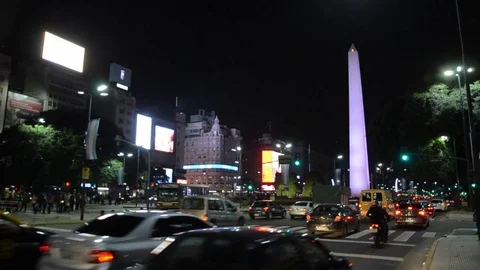 Argentina buenos aires Stock Footage 77277477