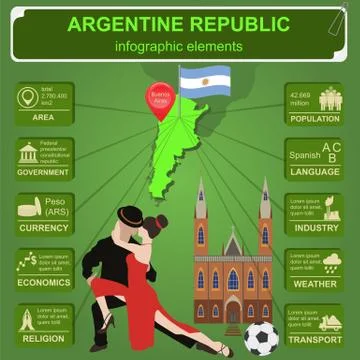 Argentina infographics, statistical data, sights. Stock Illustration