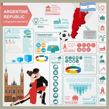 Argentina infographics, statistical data, sights. Stock Illustration