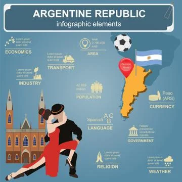 Argentina infographics, statistical data, sights. Illustrazione stock