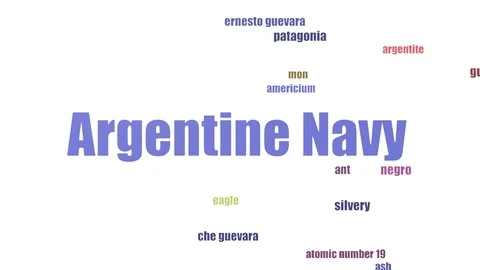 Argentine Navy Tag Cloud Animated Isolated On White Stock Footage 103098356