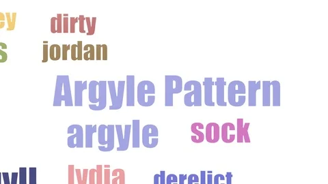 Argyle Pattern Tag Cloud Animated Isolated On White Stock Footage 103664090