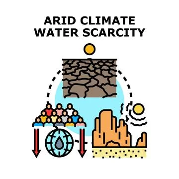 Arid climate water scarcity concept vector illustration Stock Illustration