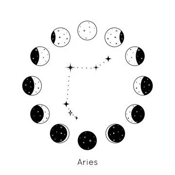 Aries zodiac constellation inside circular set of Moon phases. Black outline Stock Illustration
