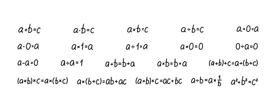 Arithmetic operation formula set Stock Illustration