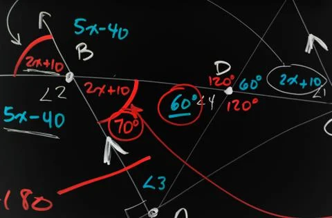 Arithmetics Stock Photos