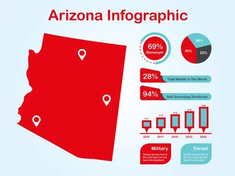 Arizona State (USA) Map with Set of Infographic Elements in Red Color Stock Illustration