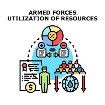 Armed forces utilizing resources concept for national security Stock Illustration