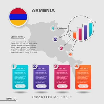 Armenia Chart Infographic Element Stock Illustration
