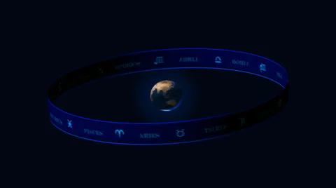 Armillary sphere, an animated segment. geocentric system Stock Footage 62650284