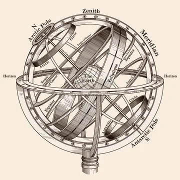 Armillary sphere on beige background. Illustrazione stock