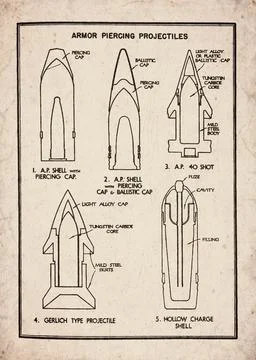 Armor Piercing Projectiles Types AP Shell Gerlich and Hollow Charge Technic.. 库存插图