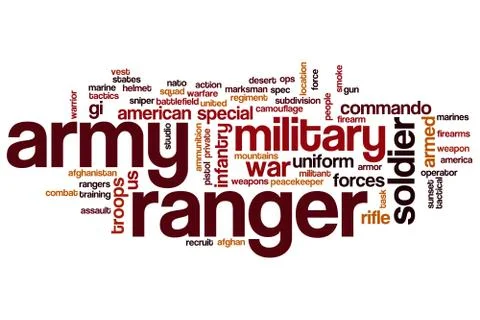 Army ranger word cloud Stock Illustration