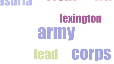 Army Tag Cloud Animated Isolated Video stock 103563876