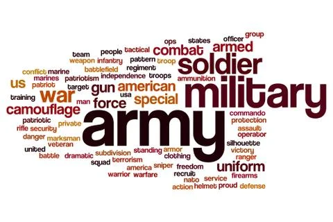 Army word cloud Stock Illustration