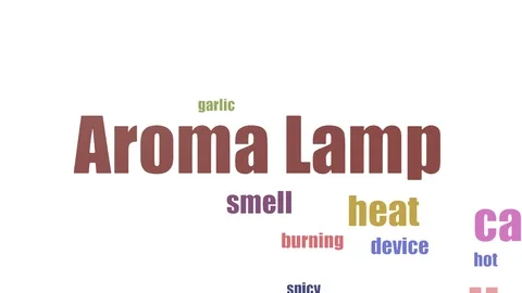 Aroma Lamp Tag Cloud Animated Isolated Stock Footage 103557771